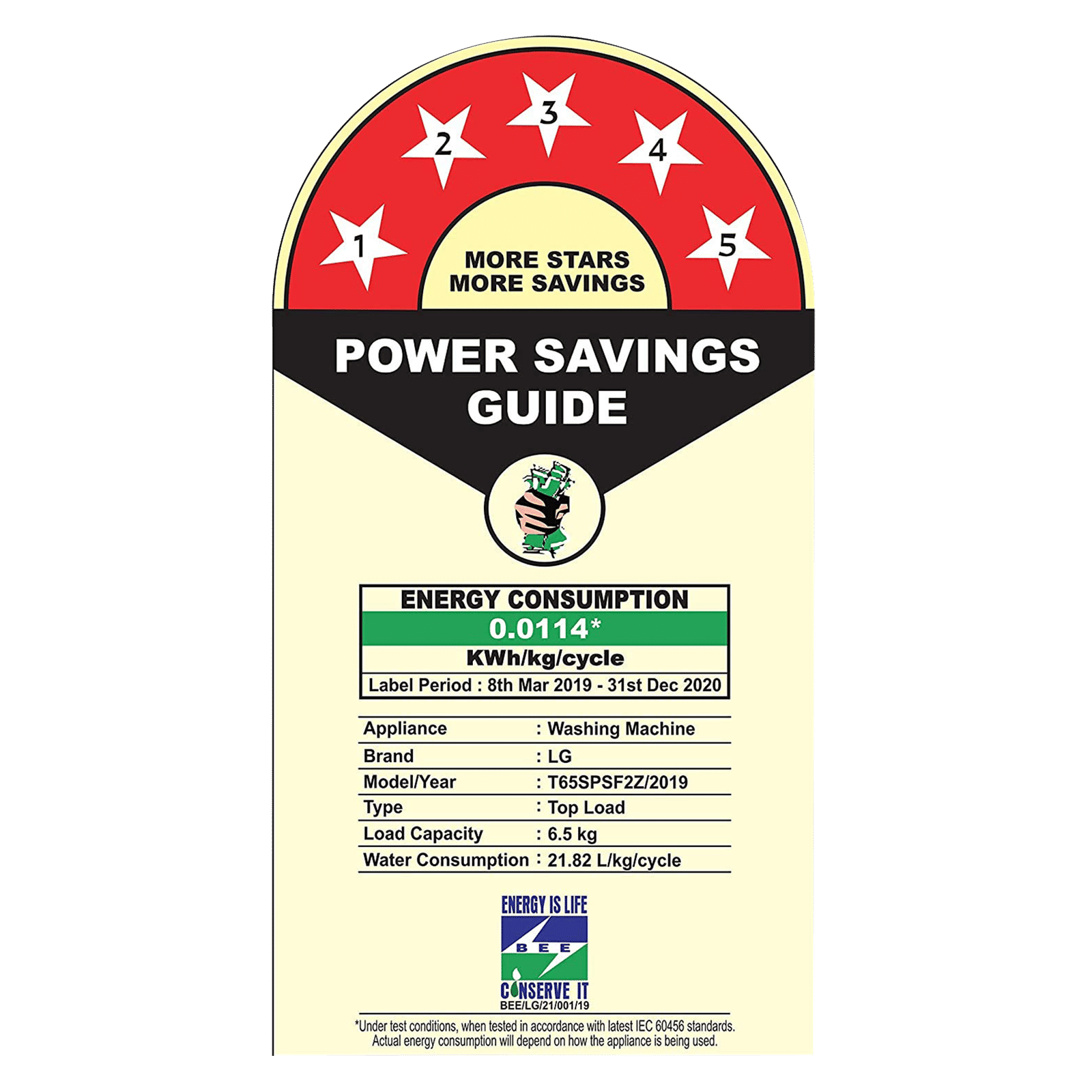 Buy LG 6.5 kg 5 Star Inverter Fully Automatic Top Load Washing Machine